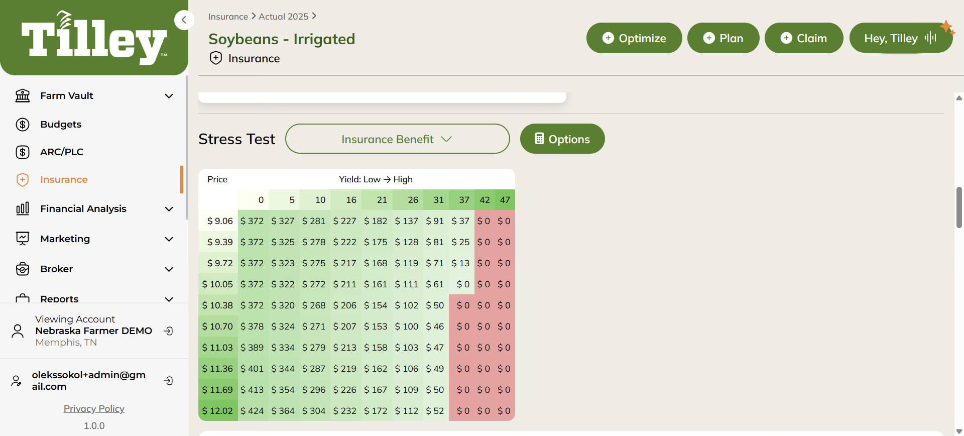 Display of Insurance Stress Test